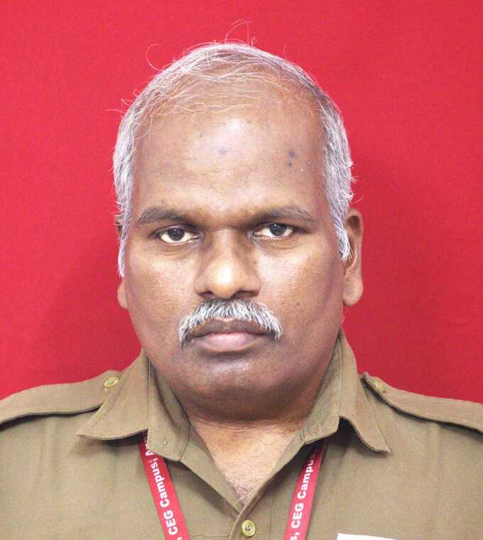 Mr. R. Raghu