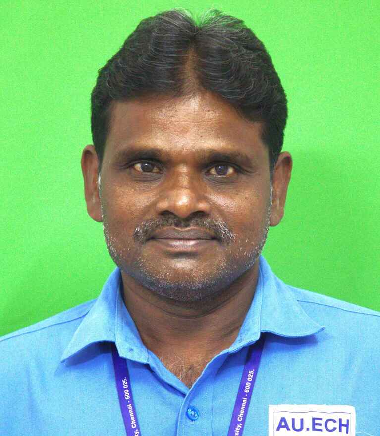 Mr. R. Raghu